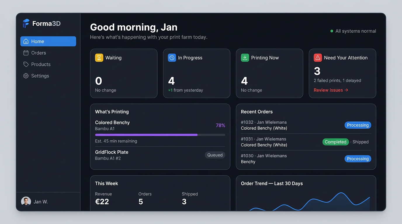 Mockup — Dashboard Merchant View